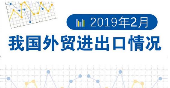 今年前2個月，我國貨物貿(mào)易進(jìn)出口總值4.54萬億元人民幣