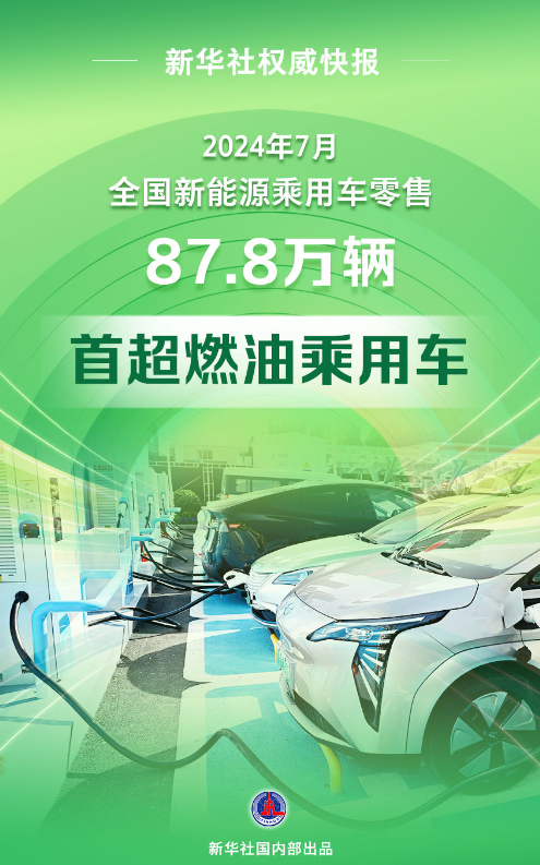 最新突破！新能源乘用車零售銷量首超燃油車